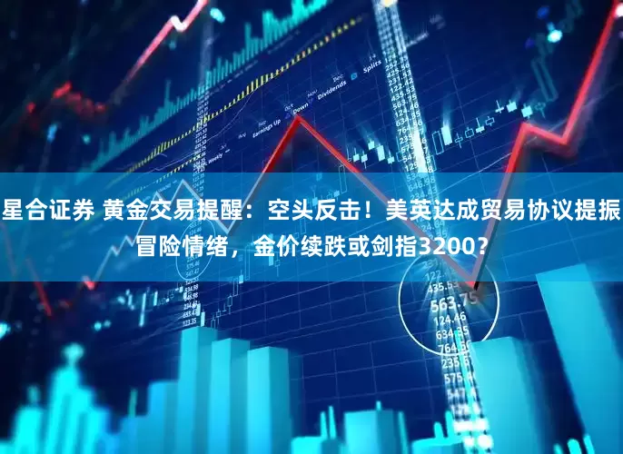 星合证券 黄金交易提醒：空头反击！美英达成贸易协议提振冒险情绪，金价续跌或剑指3200？
